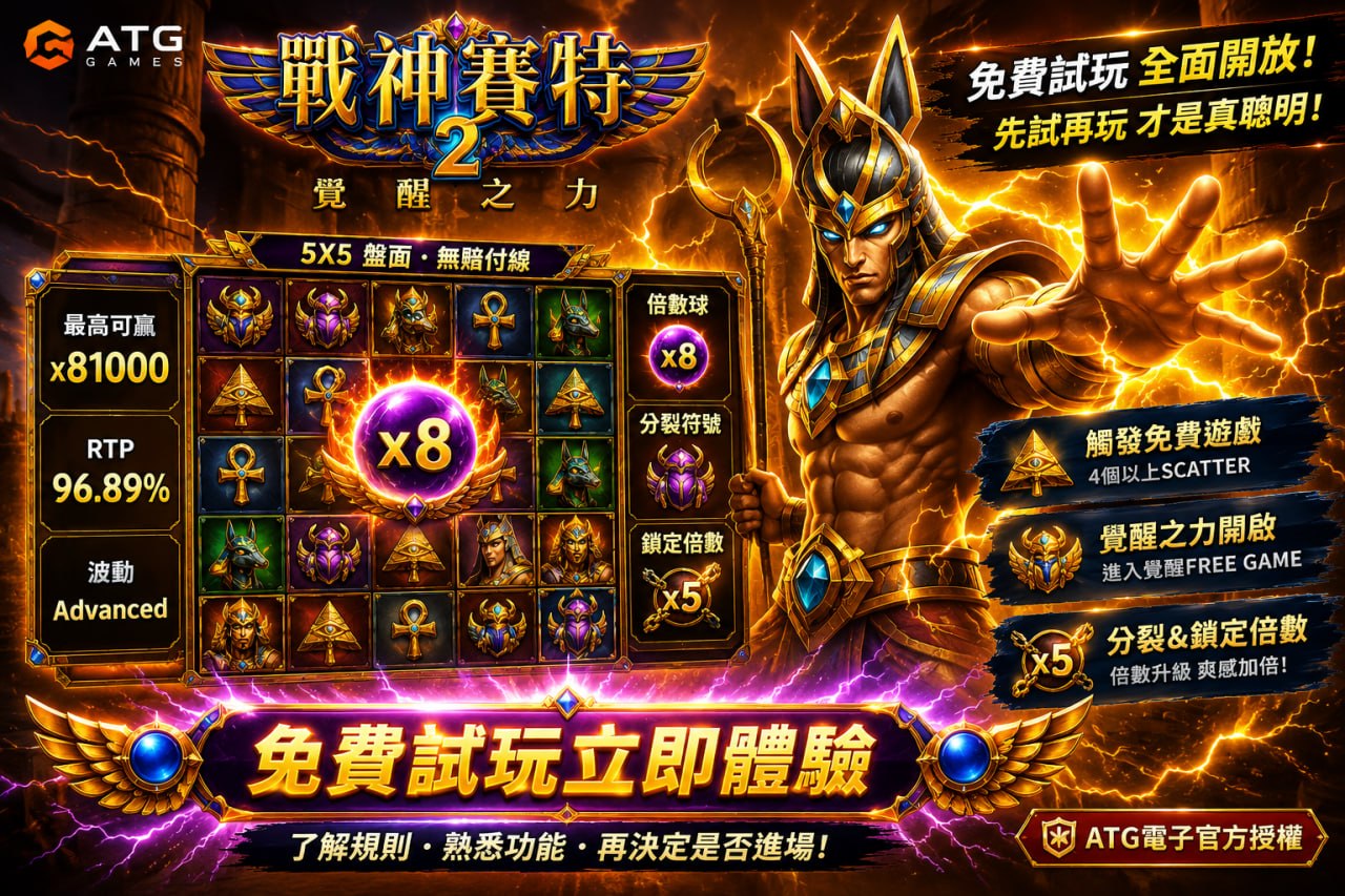 戰神賽特2免費試玩宣傳圖,展示ATG戰神賽特2覺醒之力遊戲介面與阿努比斯角色,介紹戰神賽特2免費試玩、5x5盤面、Scatter免費遊戲、覺醒Free Game、分裂與鎖定倍數等核心玩法特色。