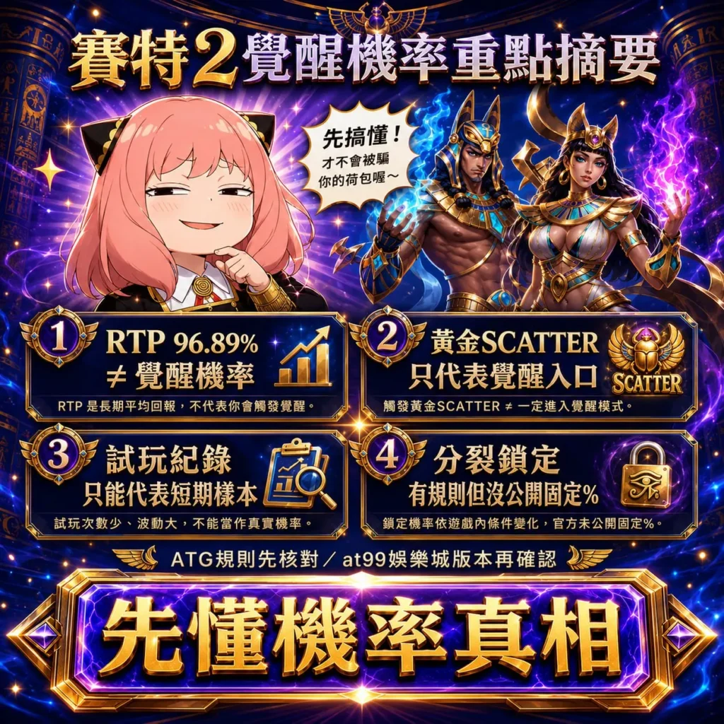 ATG戰神賽特2試玩與4個覺醒之力機率真相圖卡