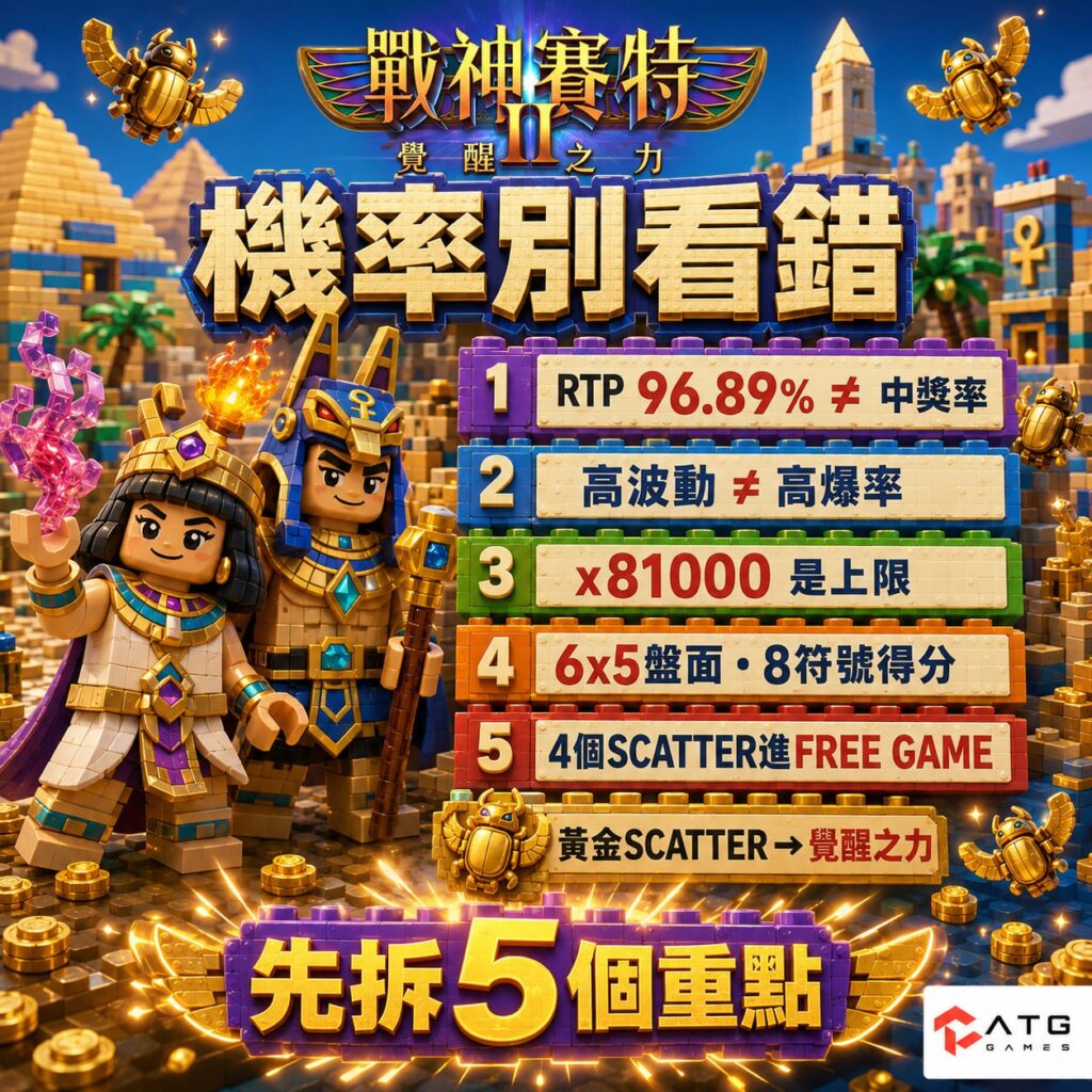 戰神賽特2覺醒之力爆分機率圖,整理RTP、波動、81000倍上限與免費遊戲條件